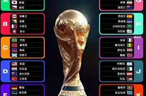 爱游戏体育app下载-2026世界杯扩军至48队，赛程增至104场|美加墨世界杯|世界杯赛程|淘汰赛|小组赛|小组_新浪体育_新浪新闻