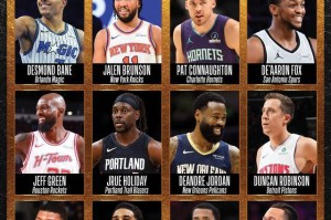 爱游戏体育官方入口-NBA官宣最佳队友奖候选名单：塔图姆领衔 布伦森&amp;amp;贝恩在列
